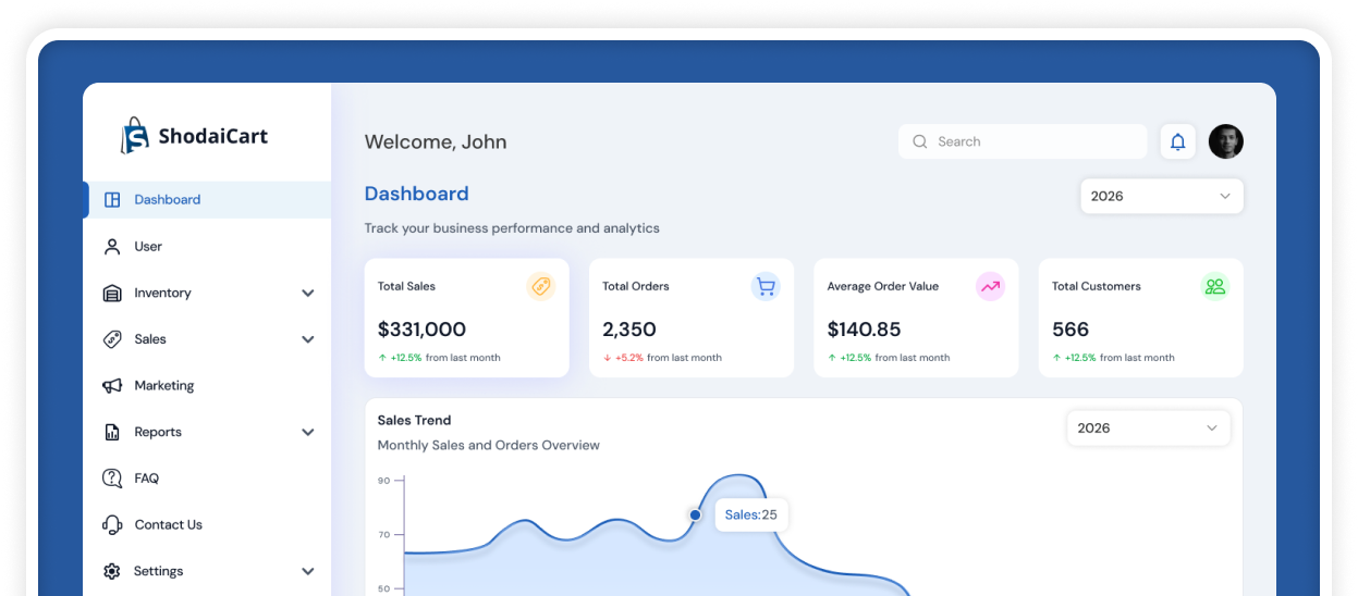 Product dashboard