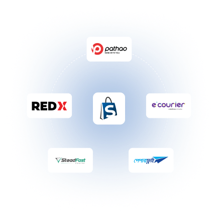 Omnichannel